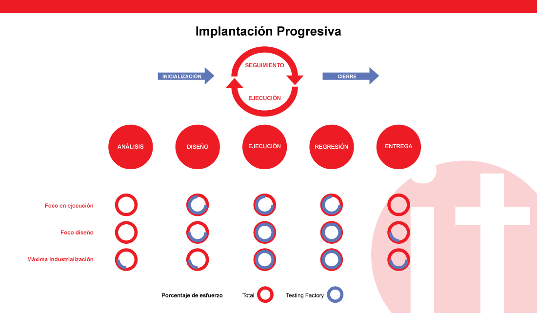 grafica16